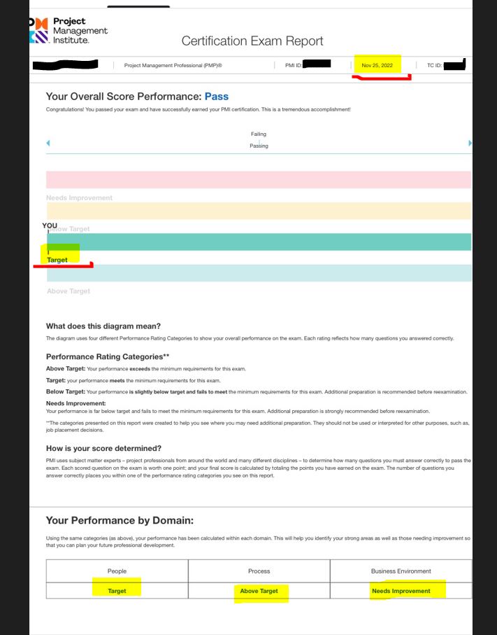 2022年PMP試験合格