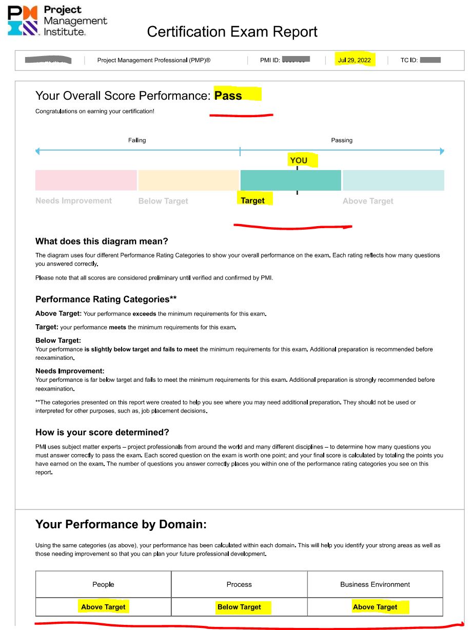 2022年PMP試験合格