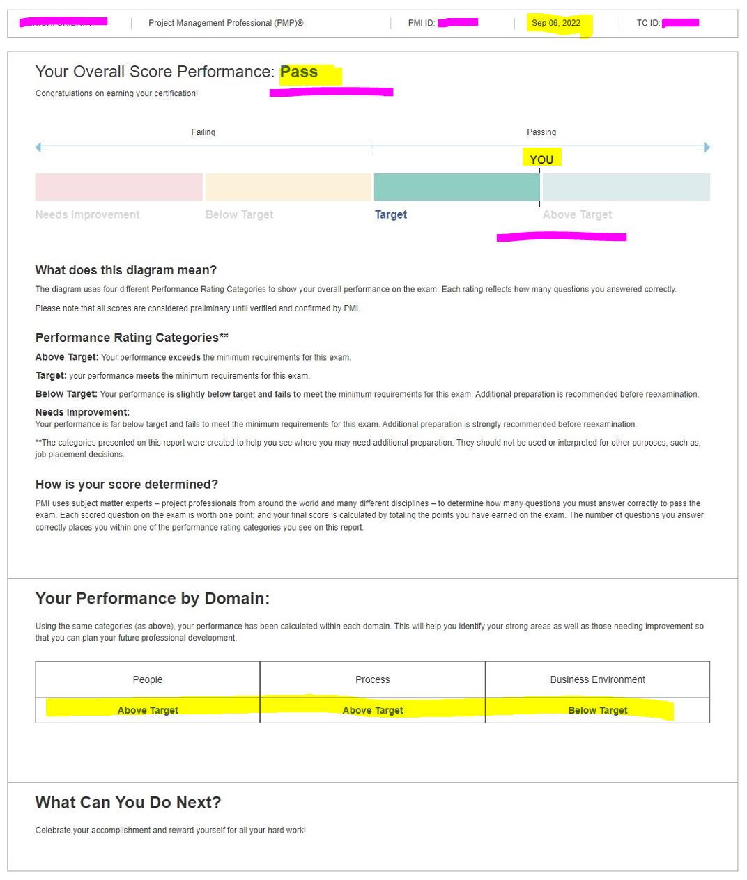 2022年PMP試験合格